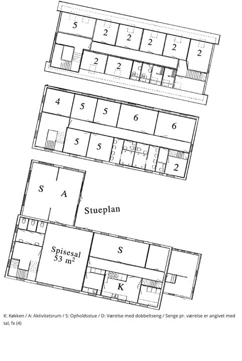 stersøen plantegning
