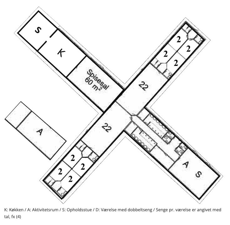 Skamlebæk plantegning